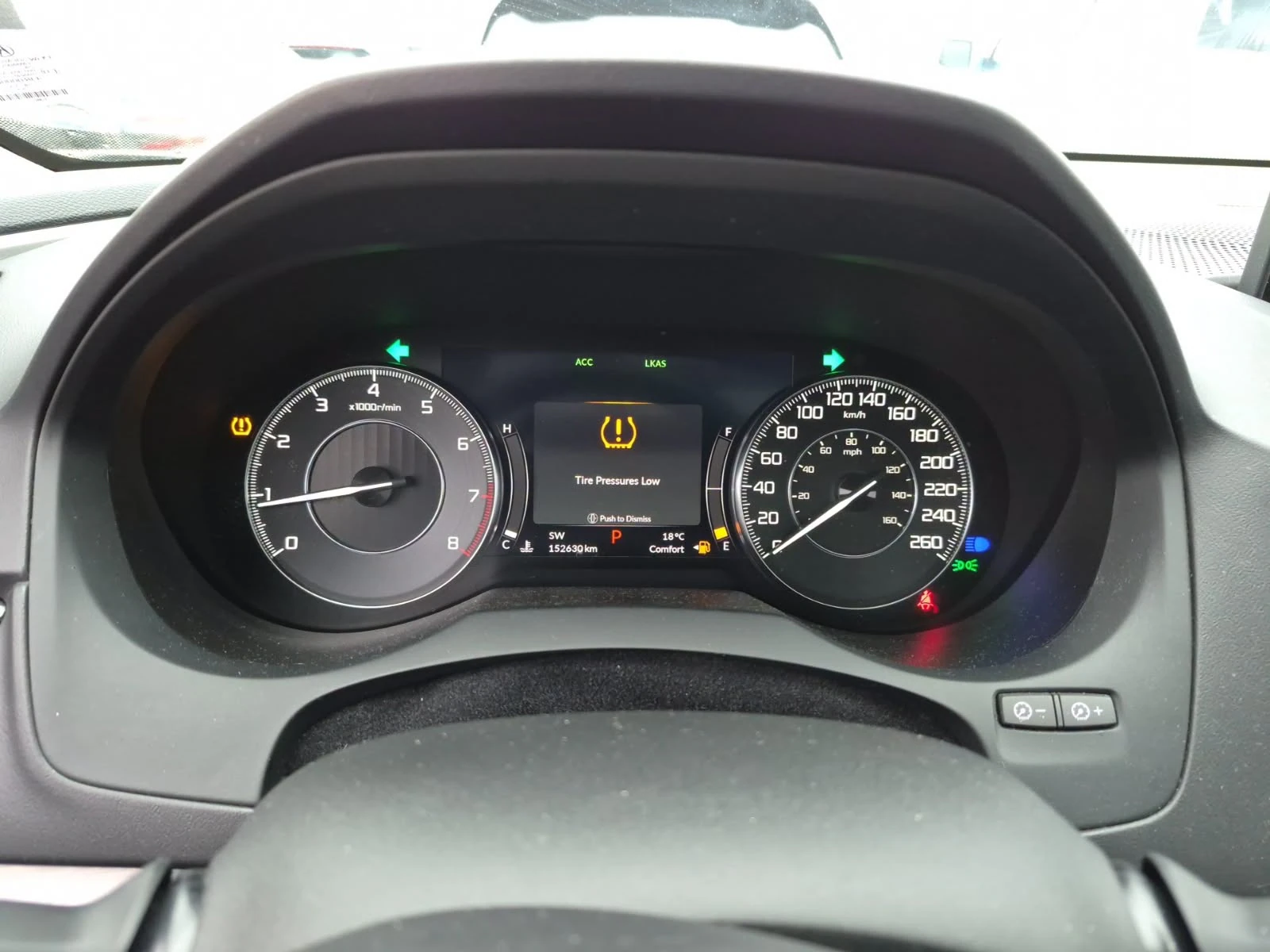 Acura RDX — снимка 5