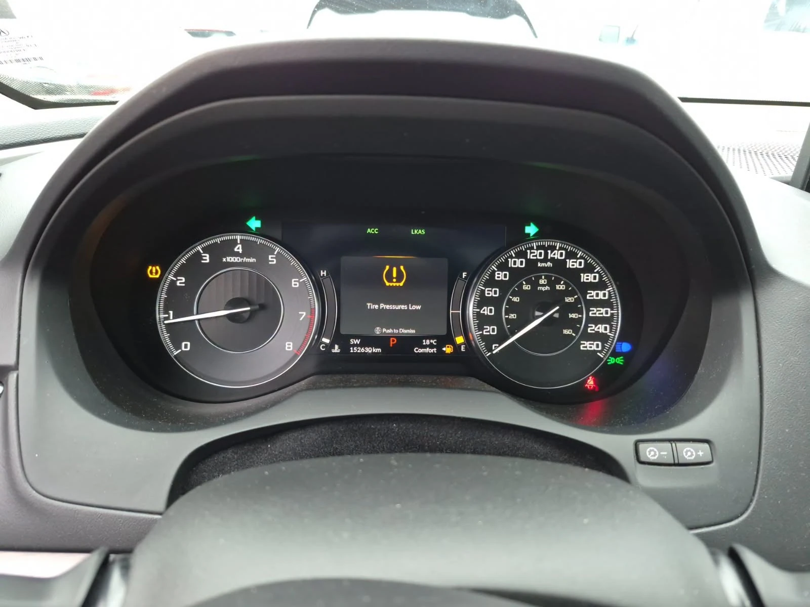 Acura RDX Tech НА — снимка 5